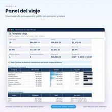 Pack Viajes: planificador de viajes en Excel + planificadora IA