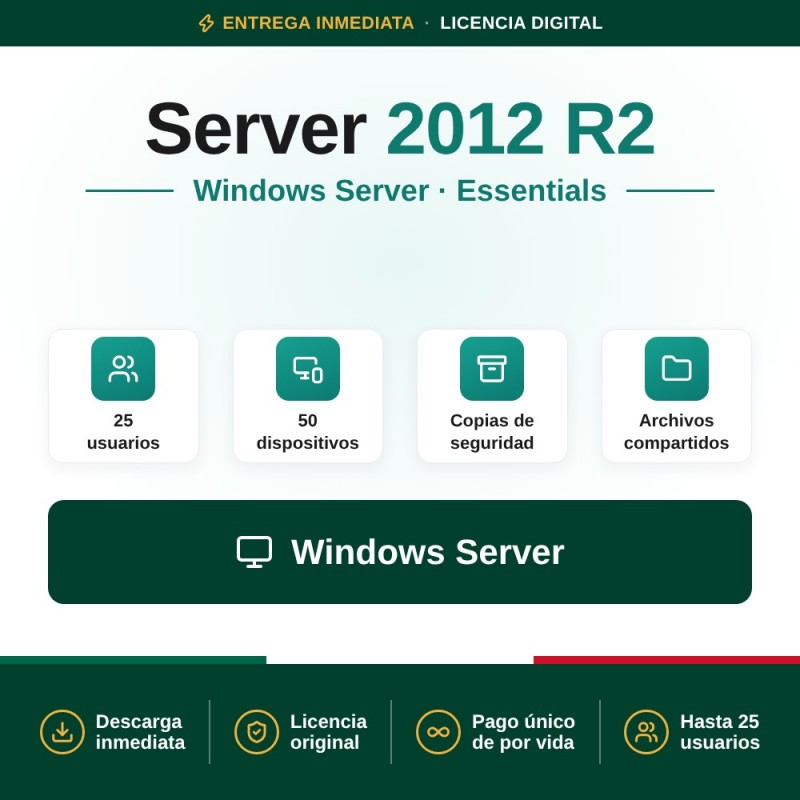 Windows Server 2012 R2 Essentials - 16 cores