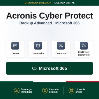 Acronis Cyber Protect Backup Advanced Microsoft 365