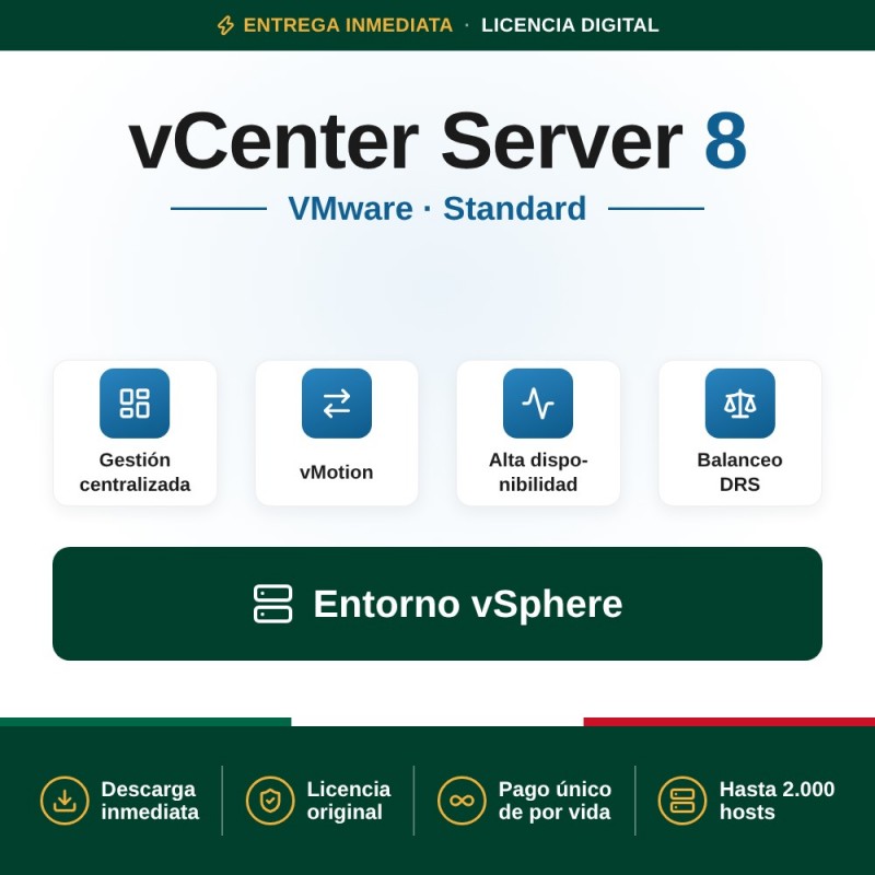 VMware vCenter Server 8 Standard